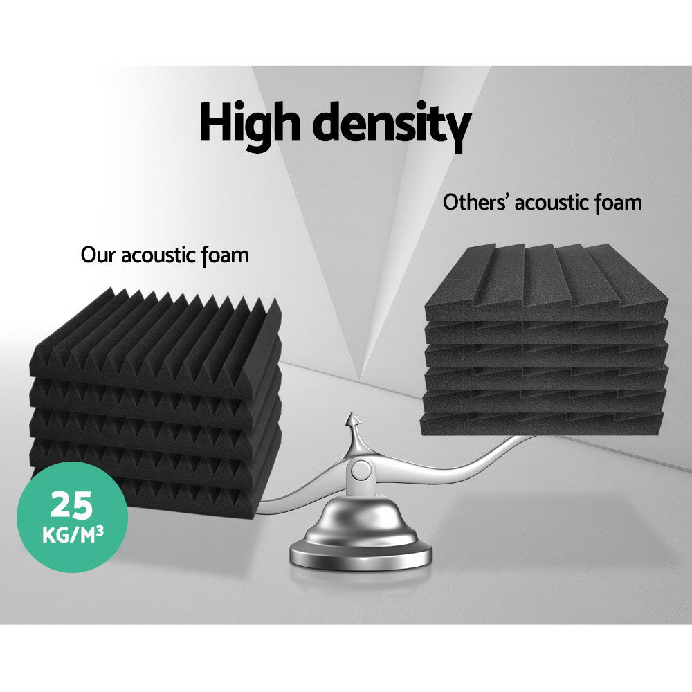 Audio Accessories: Alpha Acoustic Foam 60pcs 30x30x5cm Sound Absorption Proofing Panel Studio Wedge