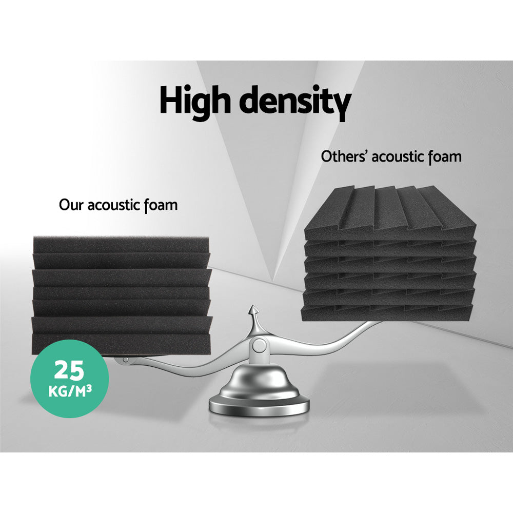 Audio Accessories: Alpha Acoustic Foam 40pcs Corner Bass Trap Sound Absorption Proofing Treatment