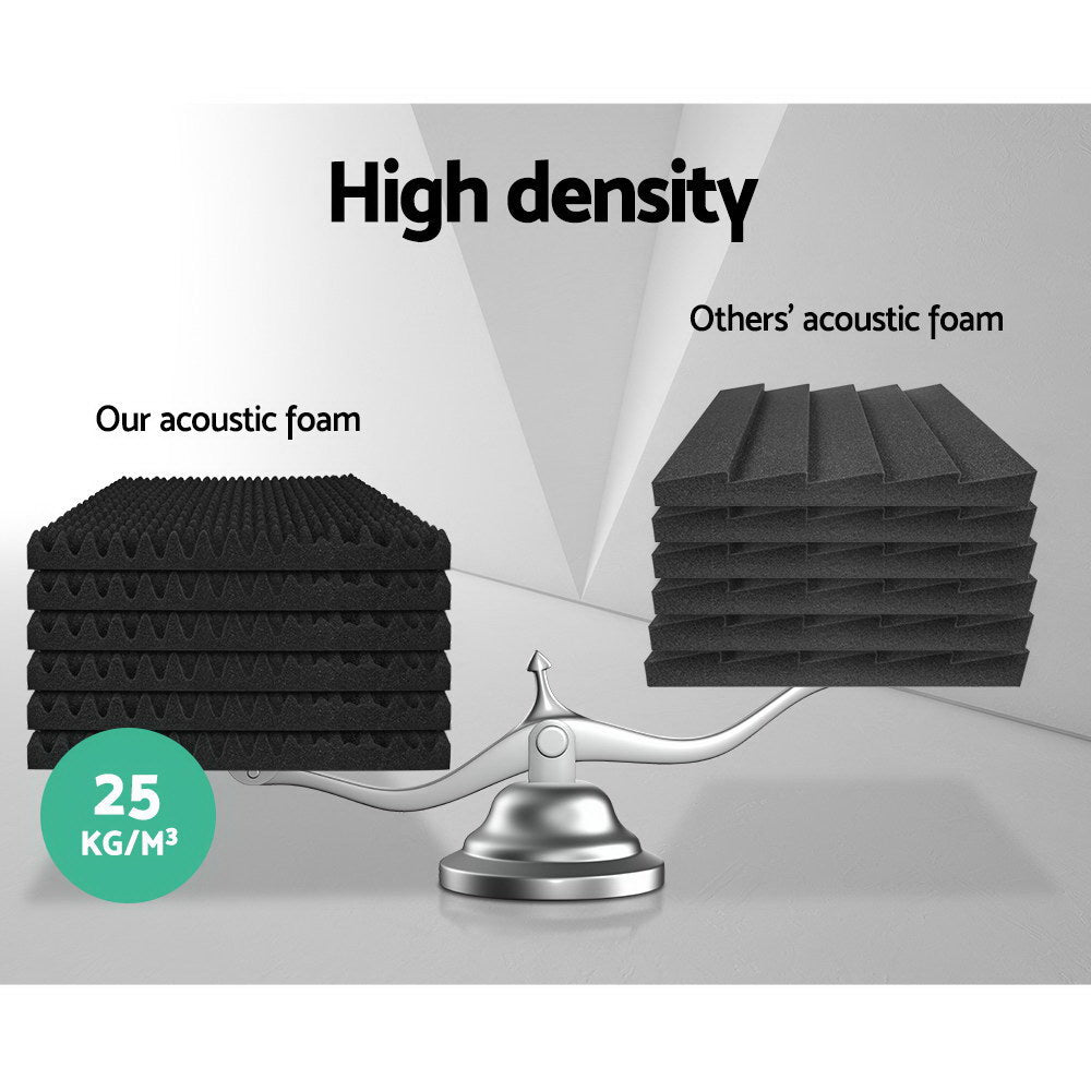 Audio Accessories: Alpha Acoustic Foam 20pcs 50x50x5cm Sound Absorption Proofing Panels Eggshell