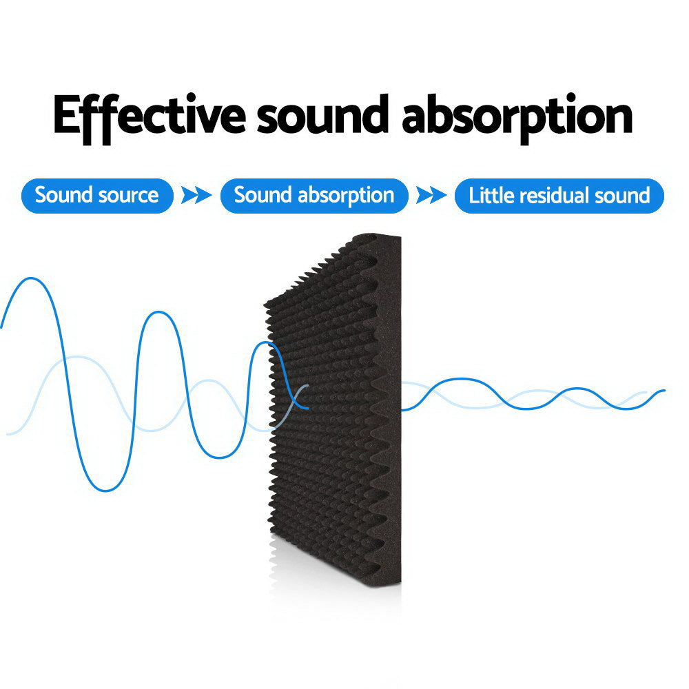 Audio Accessories: Alpha Acoustic Foam 40pcs 50x50x5cm Sound Absorption Proofing Panels Eggshell