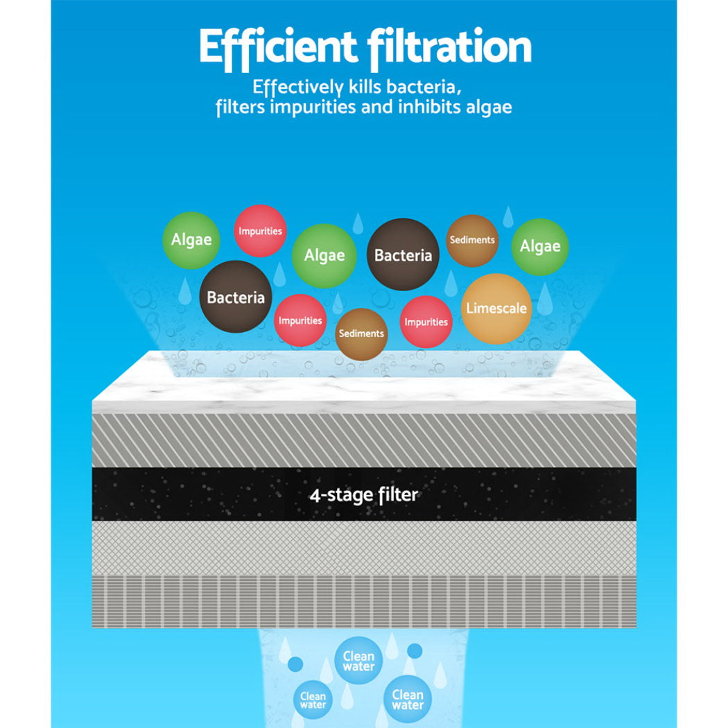 Aquarium Filters & Pumps: Giantz Aquarium Filter Fish Tank External Canister Water Pump 1250L/H