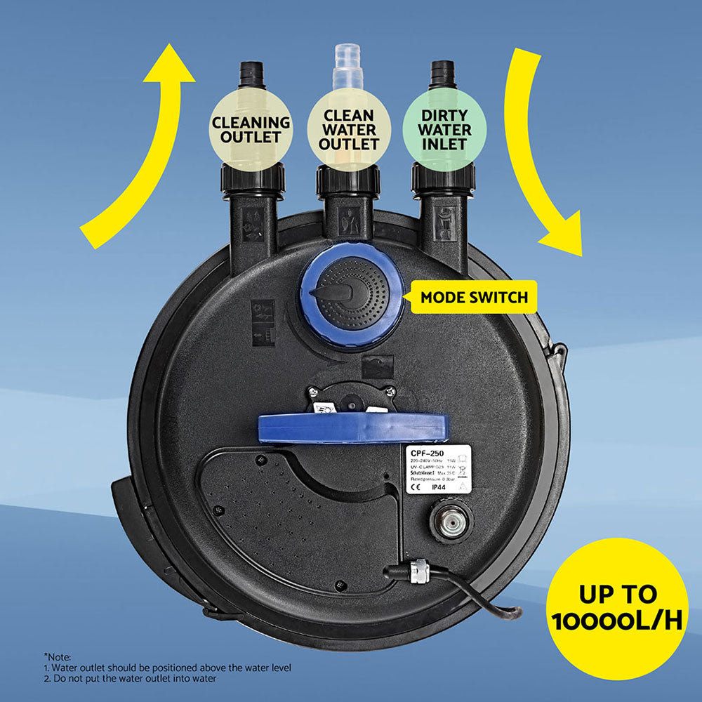 Aquarium Filters & Pumps: Giantz Aquarium Filter Fish Tank External Canister Water Filter 10000L/H