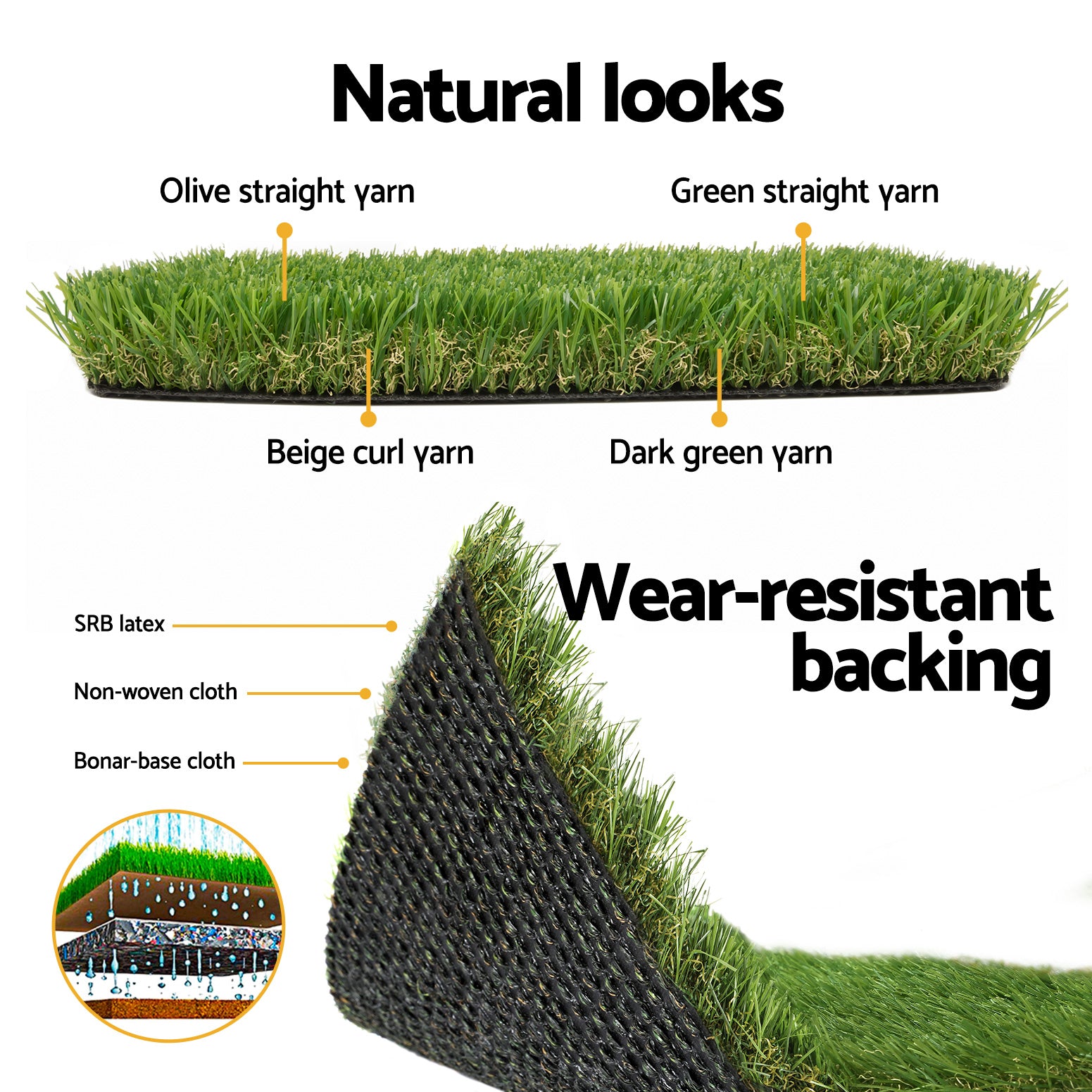 Artificial Grass: Prime Turf Artificial Grass 30mm 2mx5m 30SQM Synthetic Fake Lawn Turf Plastic Plant 4-coloured