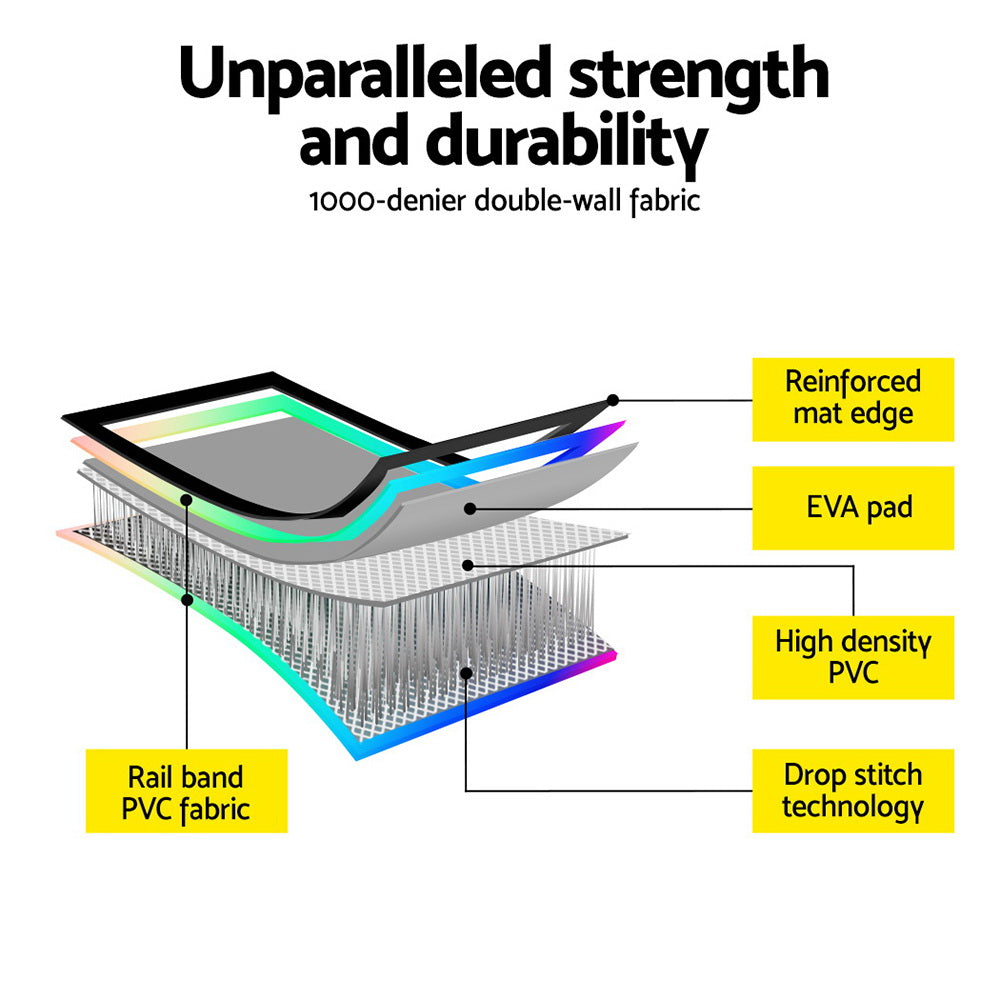 Gymnastics: Everfit 6M Air Track Mat Inflatable Gymnastics Tumbling Mat W/ Pump Colourful