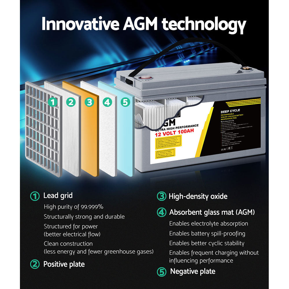 Batteries & Generators: Giantz AGM Deep Cycle Battery 12V 100Ah x2 Box Portable Solar Caravan Camping