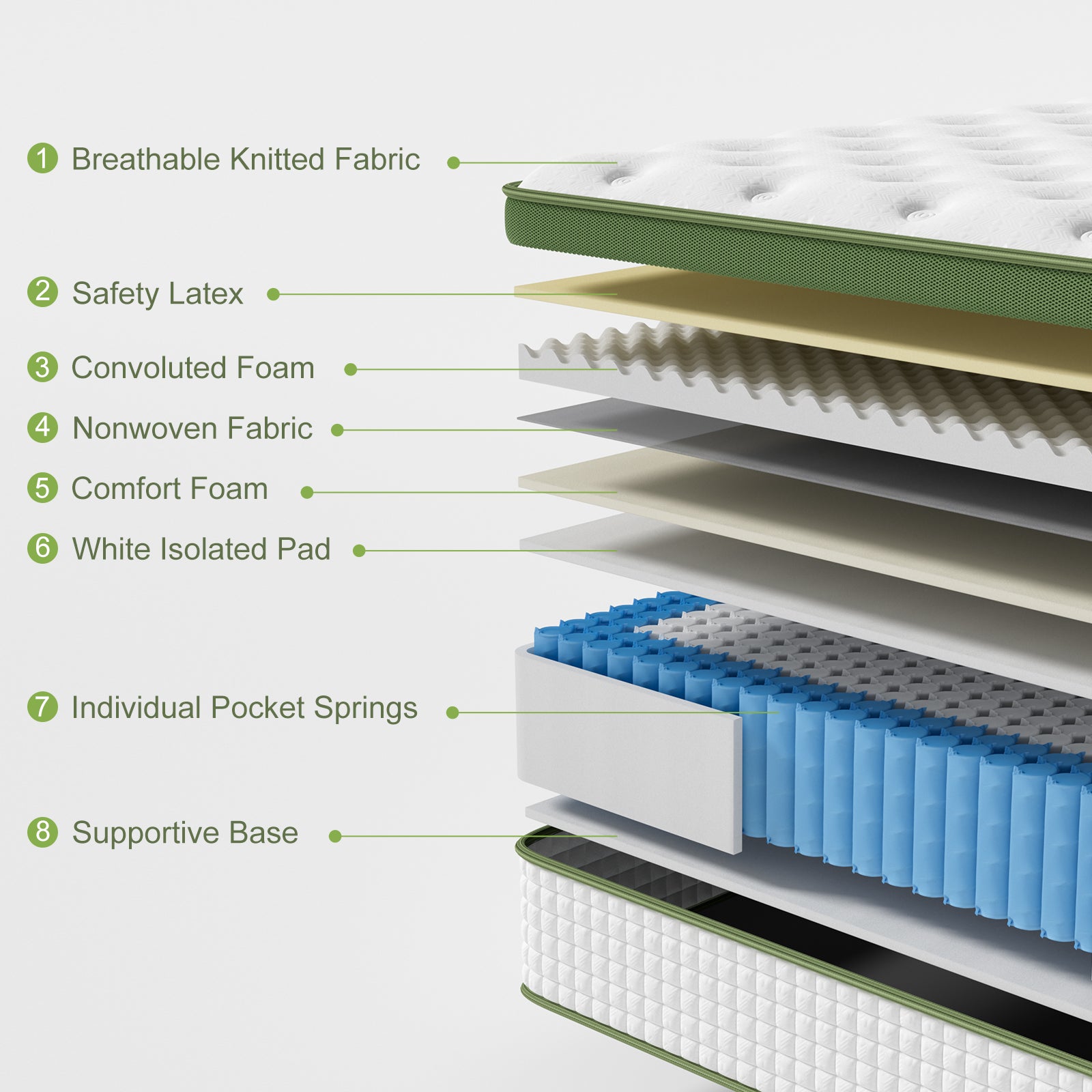 Beds & Bed Frames: Artiss BedStory Single Bed Frame Mattress Bundle Platform Headboard Medium Firm Hybrid White
