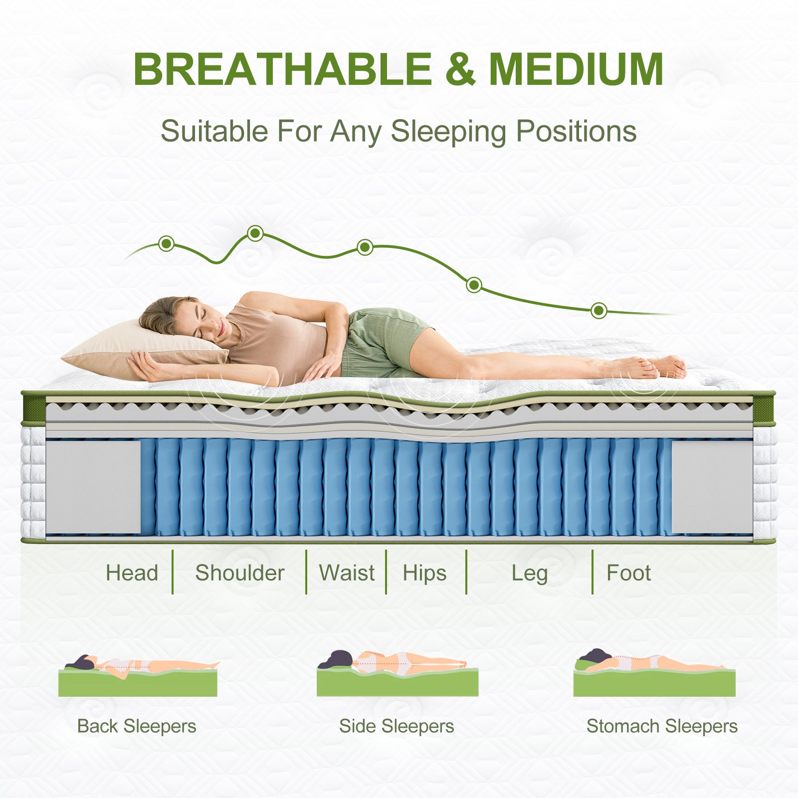 Beds & Bed Frames: Artiss BedStory Single Bed Frame Mattress Bundle Platform Headboard Medium Firm Hybrid White