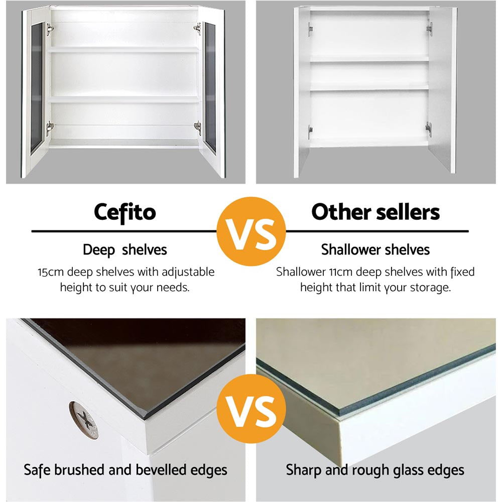 Bathroom Cabinets, Cupboards & Storage: Cefito Bathroom Mirror Cabinet 750x720mm White