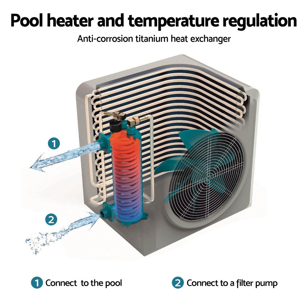 Fountain & Ponds Accessories: Bestway 4.4kW Pool Heater Water Temperature Heating Fit Pools up to 30,000L
