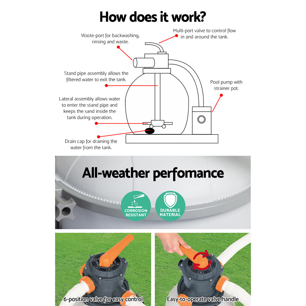 Swimming Pools: Bestway Pool Pump Sand Filter 3000GPH 11355L/H Pools Flowclear Filters