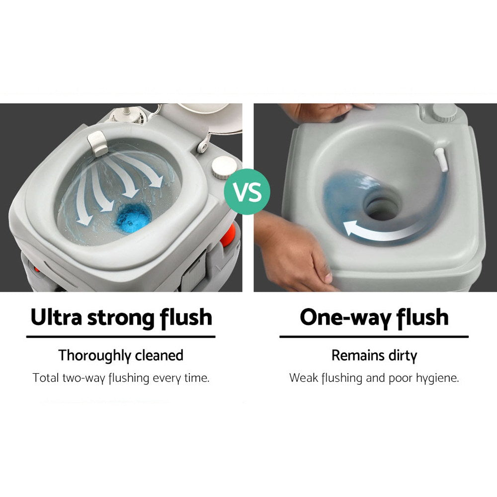 Portable Toilets & Showers: Weisshorn 22L Portable Camping Toilet Outdoor Flush Potty Boating