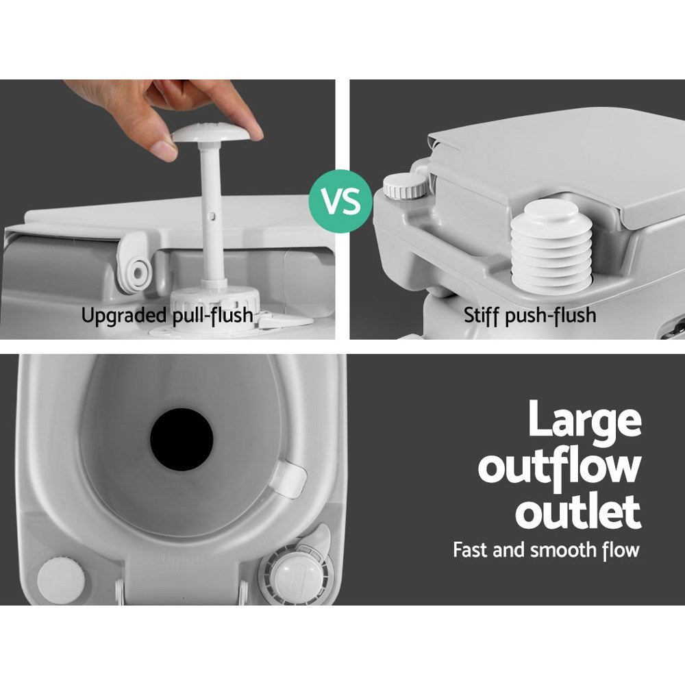 Portable Toilets & Showers: Weisshorn 22L Portable Camping Toilet Outdoor Flush Potty Boating