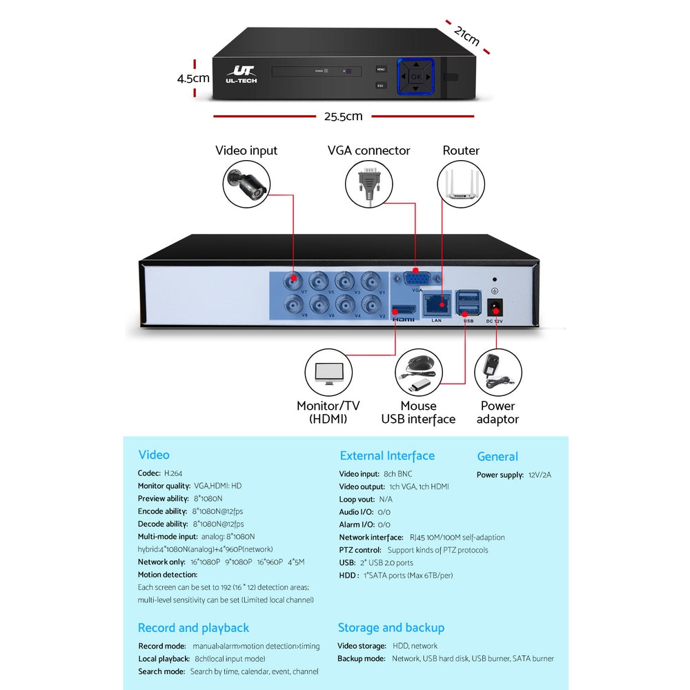 Security Cameras & Accessories: UL-tech CCTV Security System 8CH DVR 8 Cameras 4TB Hard Drive