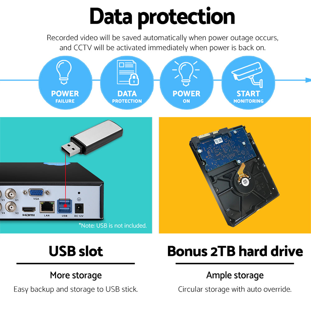 Security Cameras & Accessories: UL-tech CCTV Security System 4CH DVR 4 Cameras 2TB Hard Drive