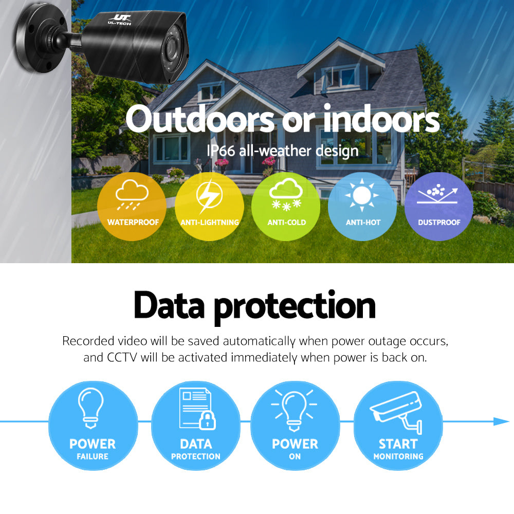 Security Cameras & Accessories: UL-tech CCTV Security System 4CH DVR 4 Cameras 2TB Hard Drive