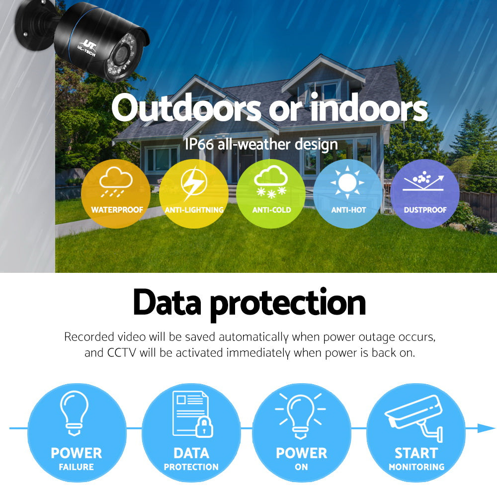 Security Cameras & Accessories: UL-tech CCTV Security System 8CH DVR 4 Cameras 2TB Hard Drive