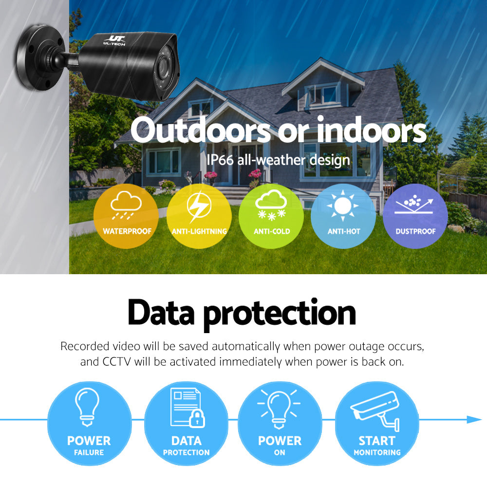 Security Cameras & Accessories: UL-tech CCTV Security System 8CH DVR 4 Cameras 2TB Hard Drive