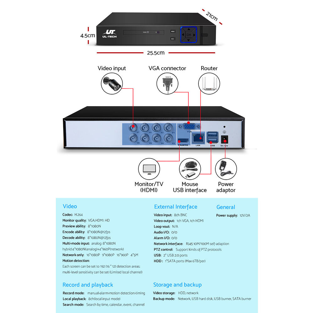 Security Cameras & Accessories: UL-tech CCTV Security System 8CH DVR 8 Cameras 1TB Hard Drive