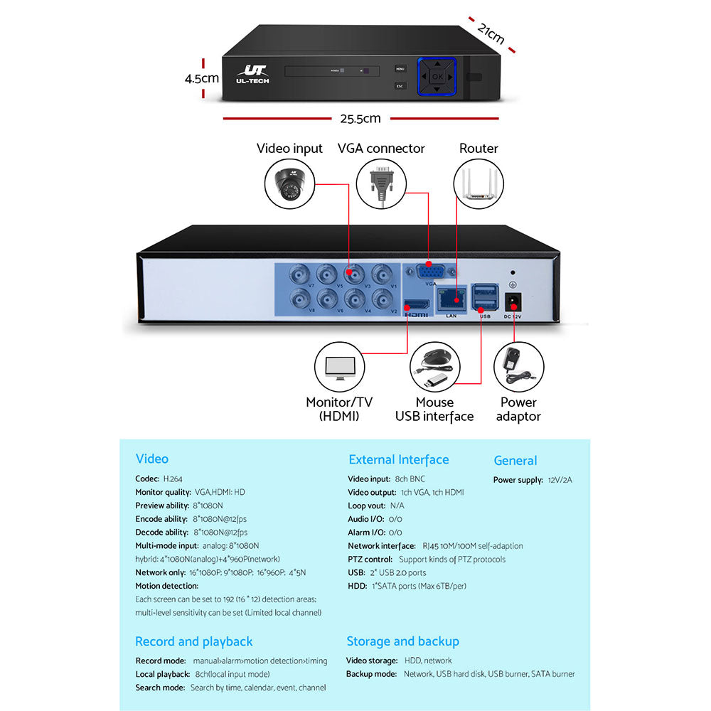 Security Cameras & Accessories: UL-tech CCTV Security System 8CH DVR 8 Cameras 1TB Hard Drive