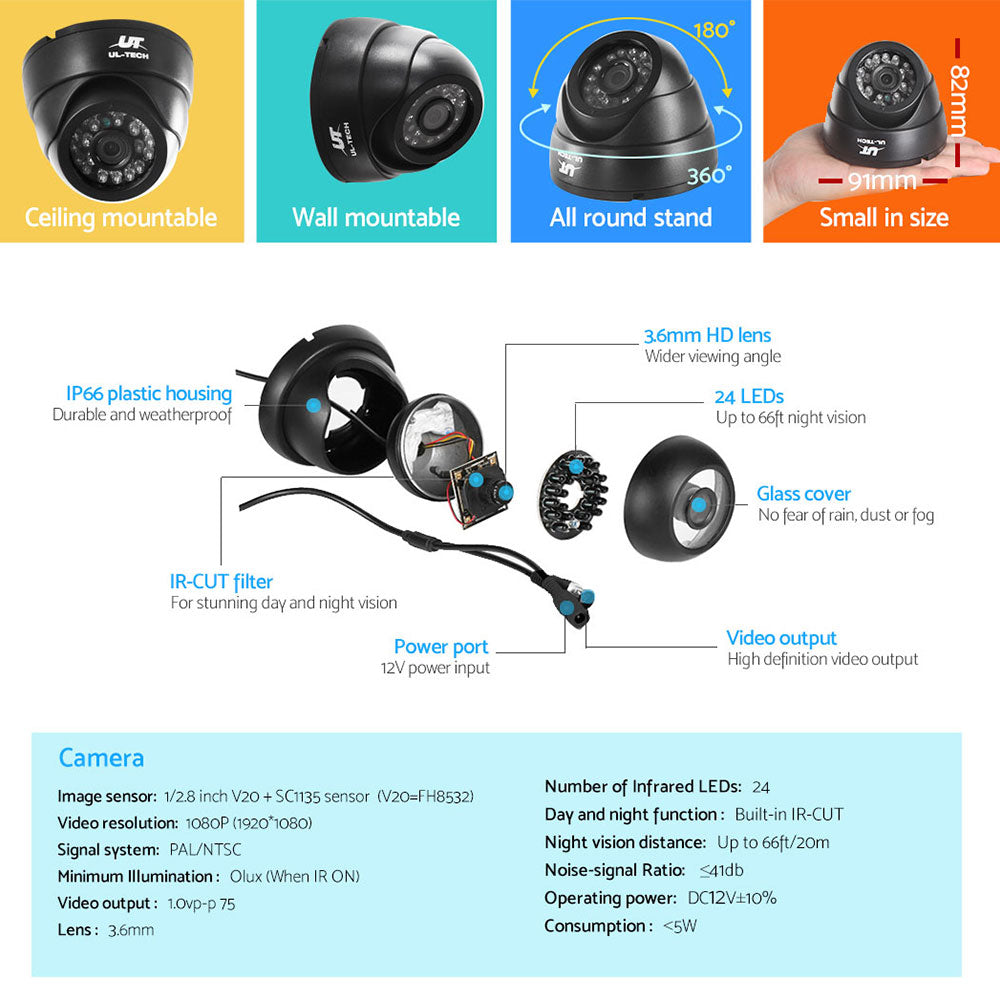 Security Cameras & Accessories: UL-tech CCTV Security System 8CH DVR 8 Cameras 1TB Hard Drive