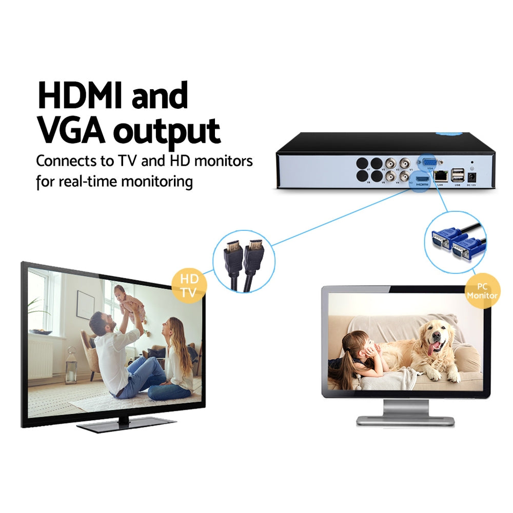 Security Cameras & Accessories: UL-tech 4CH DVR 1080P 5in1 CCTV Video Recorder 4TB Hard Drive