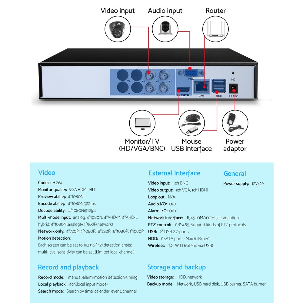 Security Cameras & Accessories: UL-tech 4CH DVR 1080P 5in1 CCTV Video Recorder 4TB Hard Drive