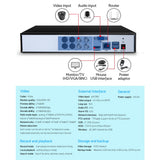 Security Cameras & Accessories: UL-tech 4CH DVR 1080P 5in1 CCTV Video Recorder 4TB Hard Drive