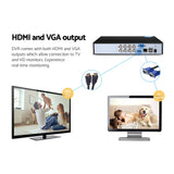 Security Cameras & Accessories: UL-tech 8CH DVR 1080P 5in1 CCTV Video Recorder 4TB Hard Drive