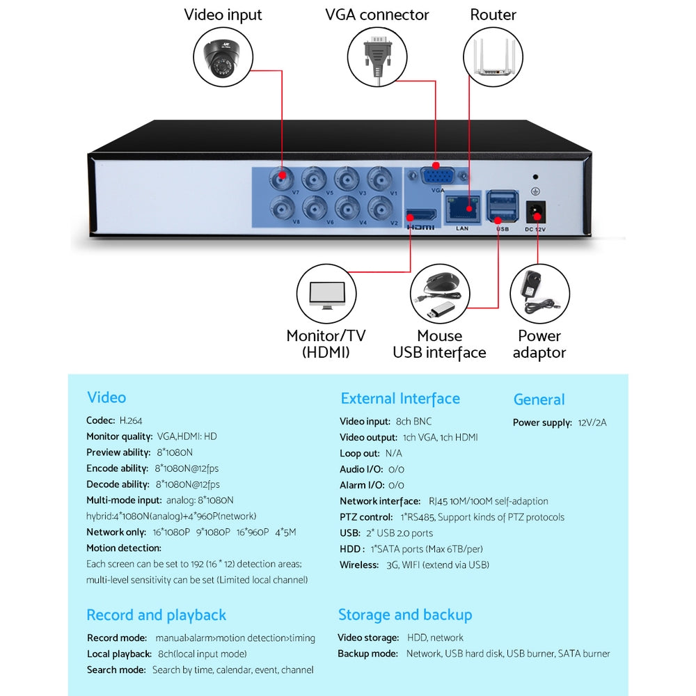 Security Cameras & Accessories: UL-tech 8CH DVR 1080P 5in1 CCTV Video Recorder 4TB Hard Drive