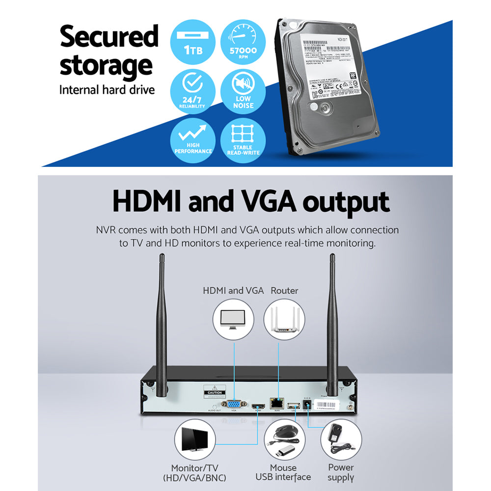 Security Cameras & Accessories: UL-tech Wireless CCTV Security System 8CH NVR 3MP 4 Bullet Cameras 1TB