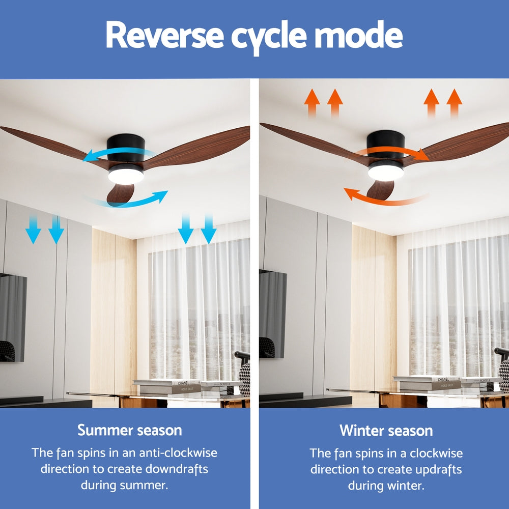 Devanti 52'' Ceiling Fan DC Motor w/Light w/Remote - Dark Wood