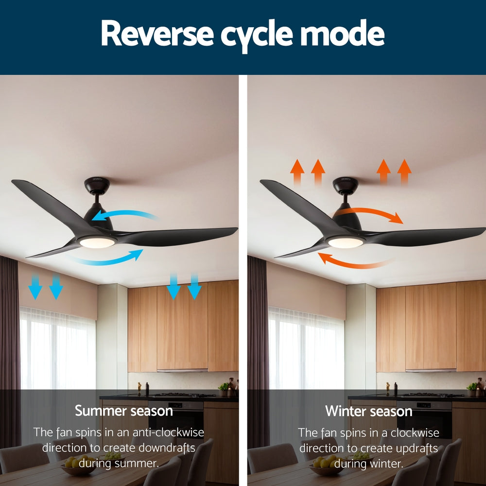 Ceiling Fans: Devanti 64 Inch Ceiling Fan DC Motor w/Light w/Remote - Black