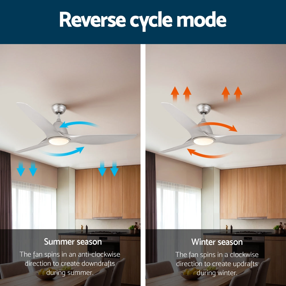 Ceiling Fans: Devanti 64 Inch Ceiling Fan DC Motor w/Light w/Remote - Silver