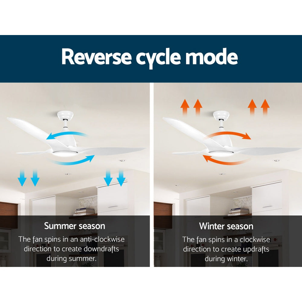 Ceiling Fans: Devanti 64'' Ceiling Fan DC Motor w/Light w/Remote - White