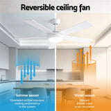 Ceiling Fans: Devanti 52'' Ceiling Fan 5 Blades DC Motor w/Light w/Remote White