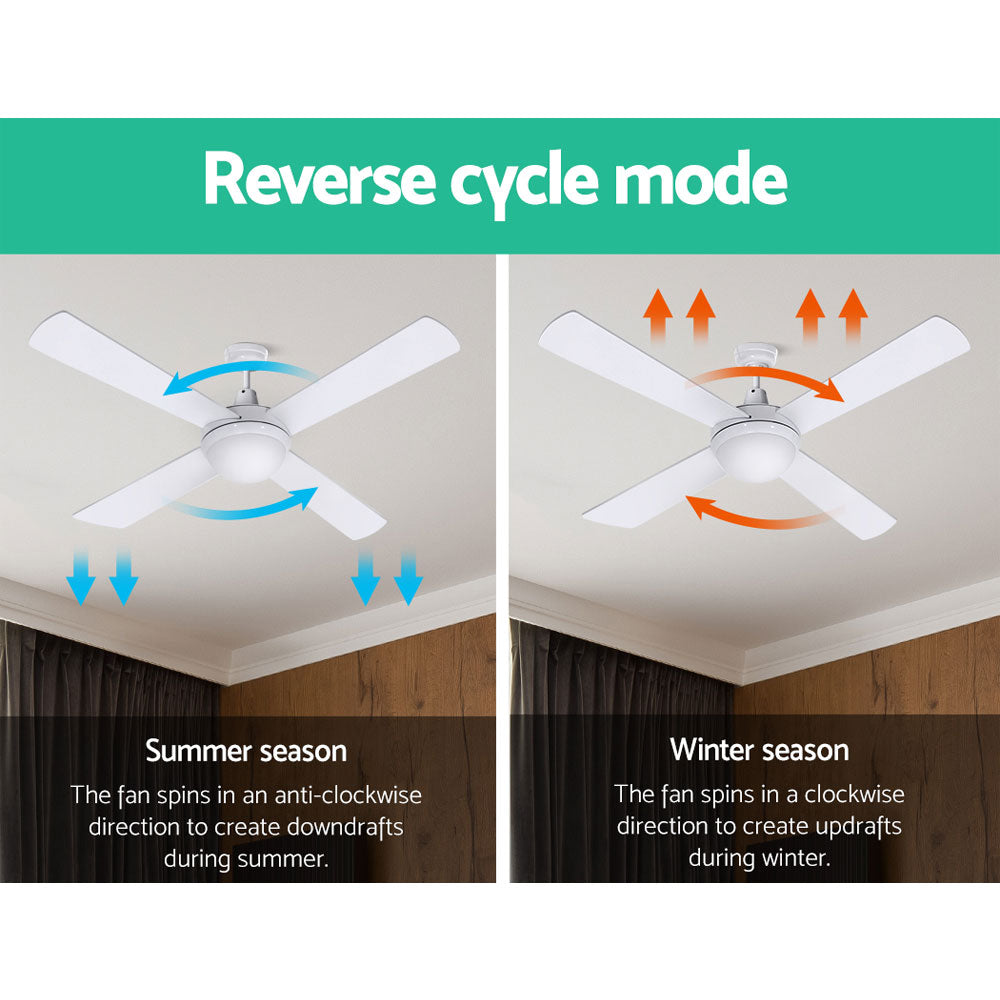 Ceiling Fans: Devanti 52'' Ceiling Fan DC Motor w/Light w/Remote - White