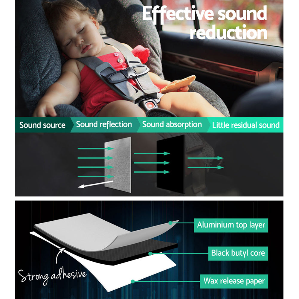 Insulation: Weisshorn Butyl Car Sound Deadener Deadening Insulation Material with Application Roller 32CM X 50CM X 24pcs