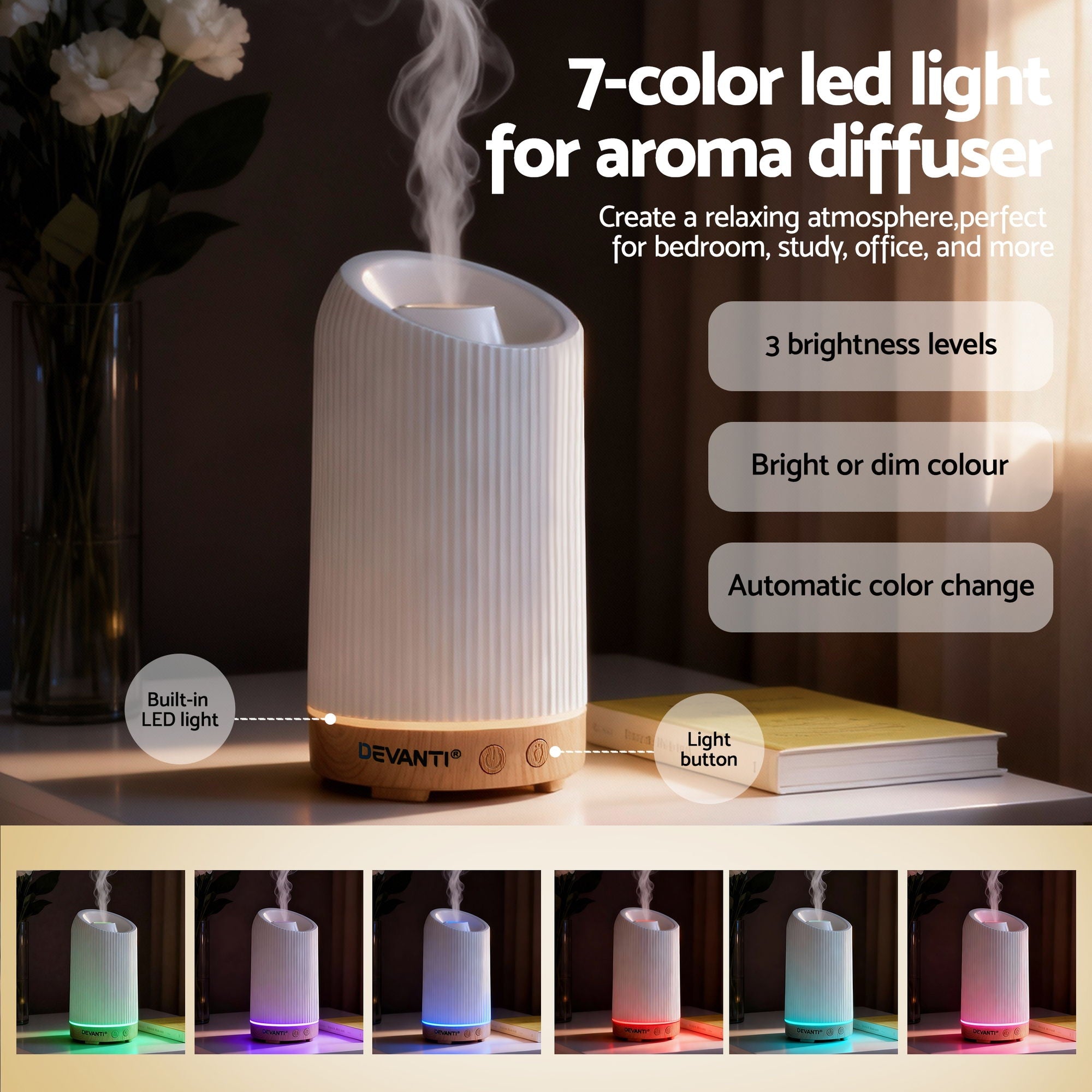 Aroma Diffusers: Devanti Ultrasonic Aroma Diffuser Aromatherapy 200ml LED Lights Iron Humidifier Forest