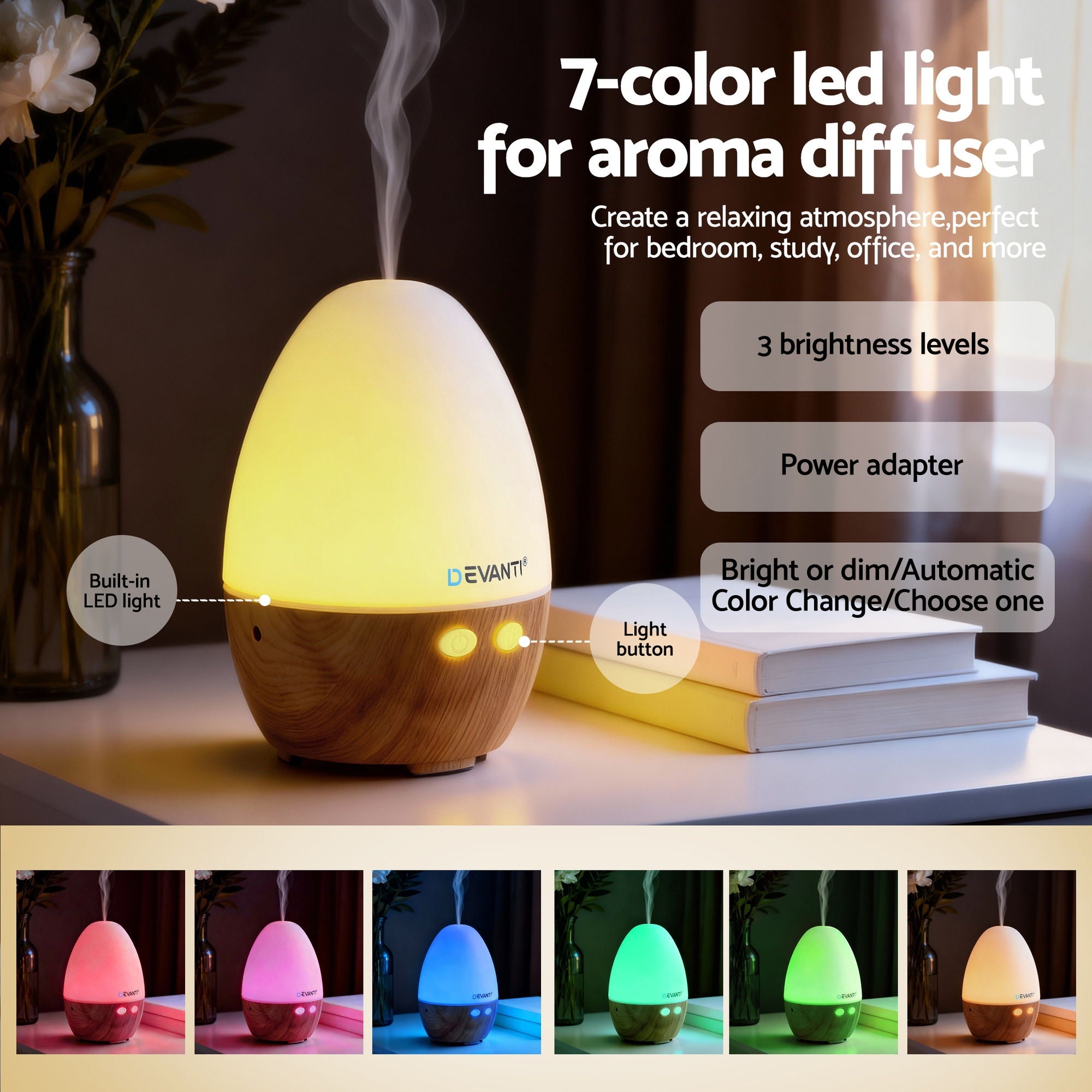 Aroma Diffusers: Devanti Ultrasonic Aroma Diffuser Aromatherapy 130ml LED Lights Iron Humidifier Forest