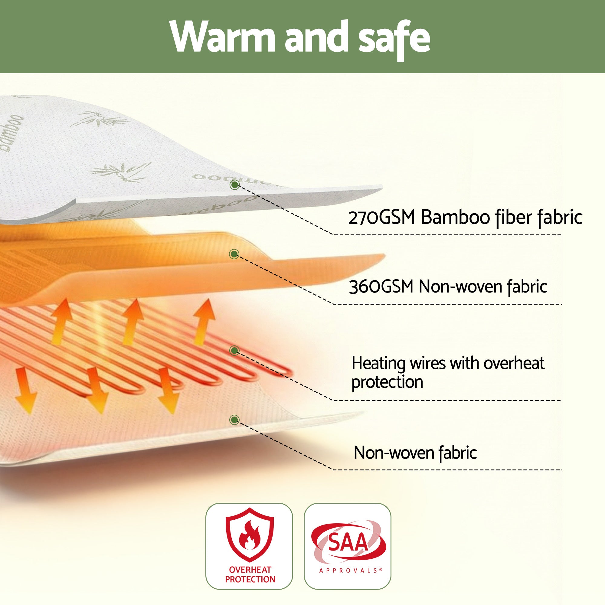 Blankets & Throws: Giselle Electric Blanket Bamboo Fabric King Fitted Heated Pad Underlay Washable Winter