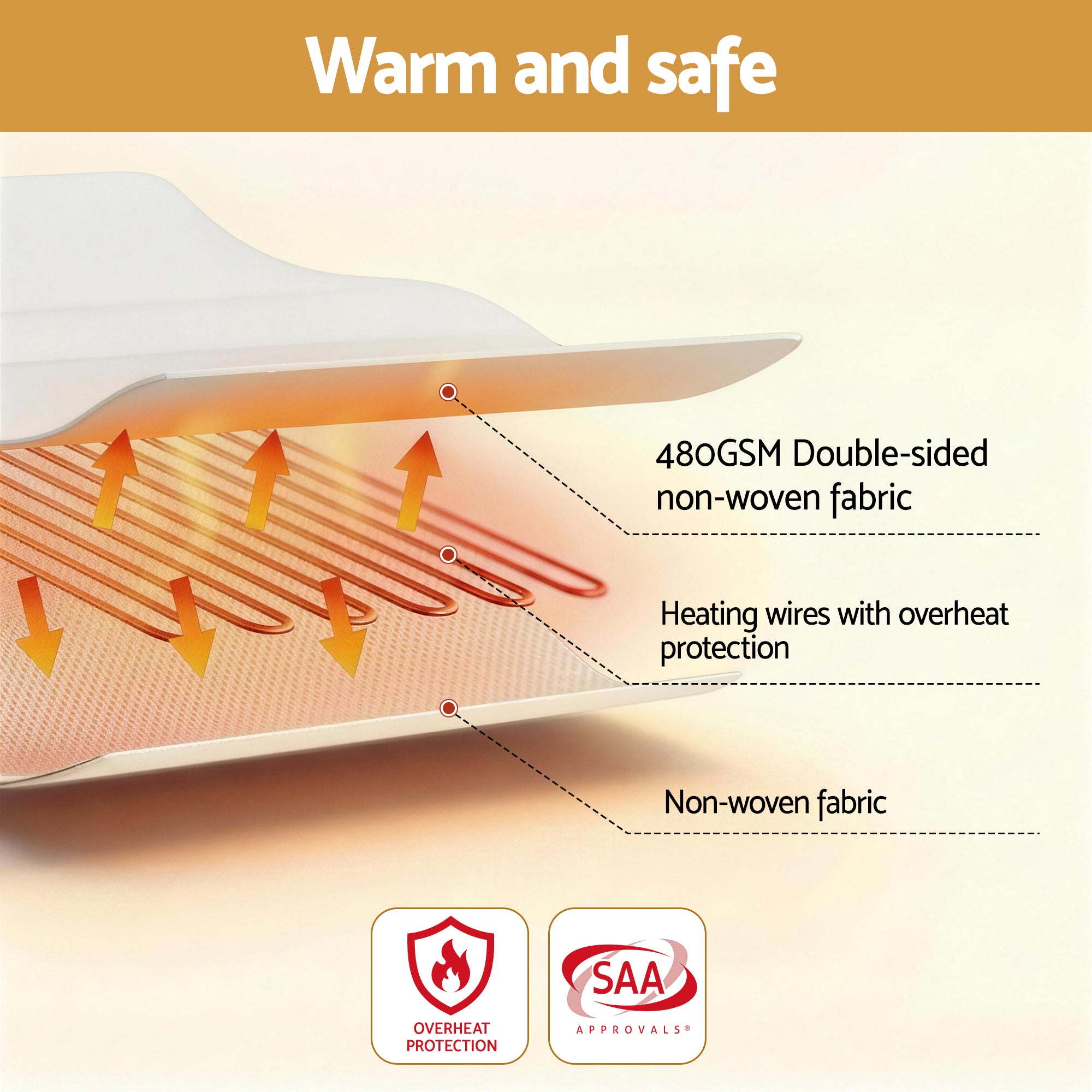 Blankets & Throws: Giselle Electric Blanket King Single Heated Fully Fitted Washable Pad Winter Warm