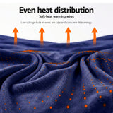 Blankets & Throws: Giselle Electric Throw Rug Double Size 200x180cm Coral Fleece Heated Blanket Navy Blue