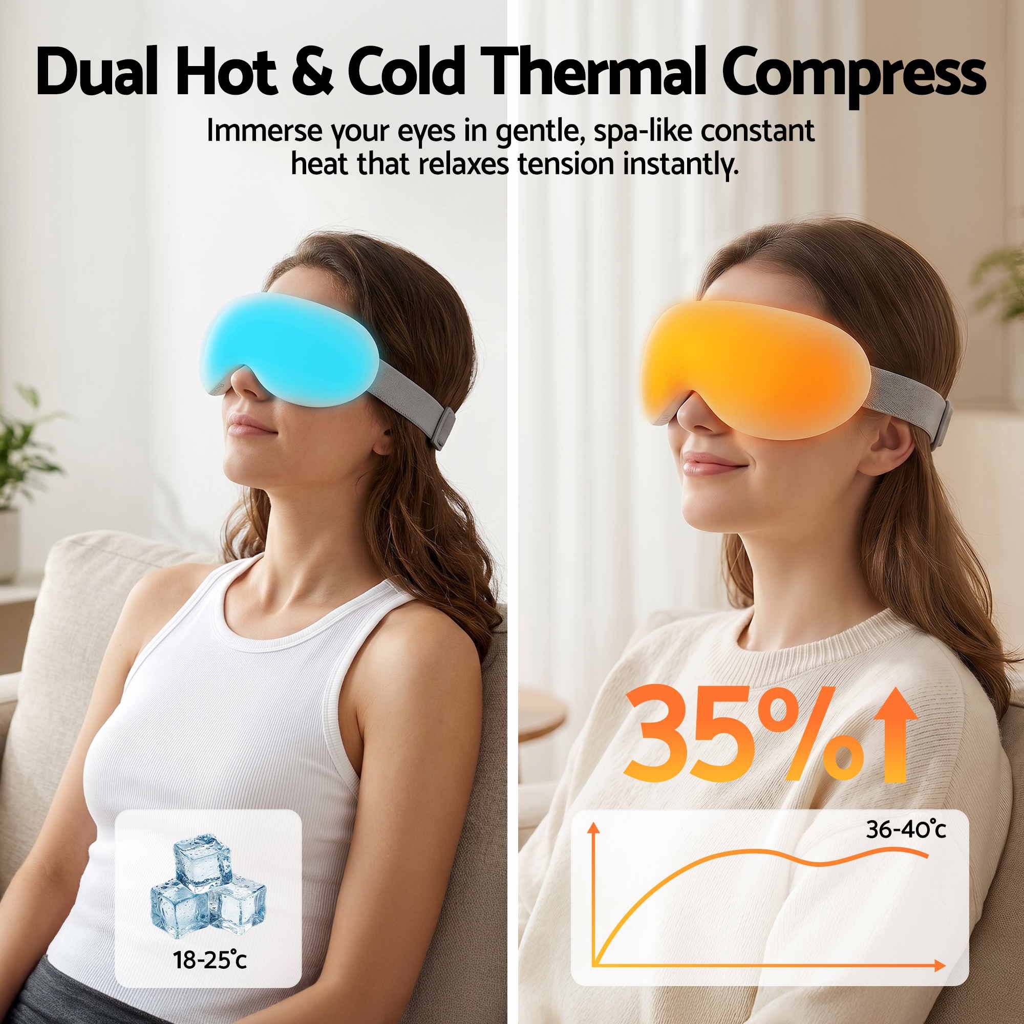 Livemor Eye Massager with Cooling & Heating | Dual Hot Cold Compress Goggles with 12 Vibrating Nodes for Migraine Relief | Wireless Bluetooth Eye Mask with 10Min Timer & 2400mAh Battery, White