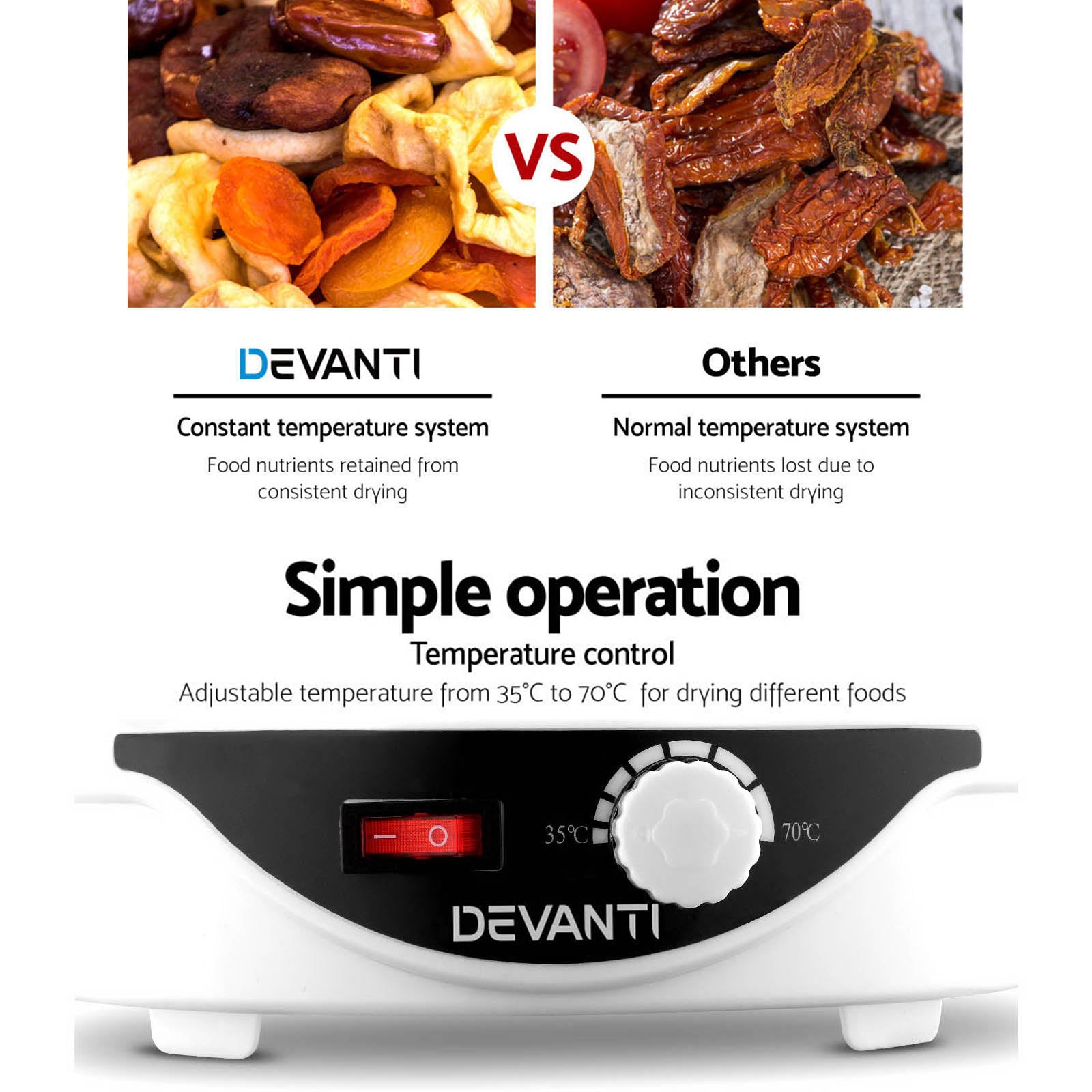 Food Dehydrators: Devanti 5 Trays Food Dehydrator Fruit Dehydrators Pet Beef Jerky Dryer White