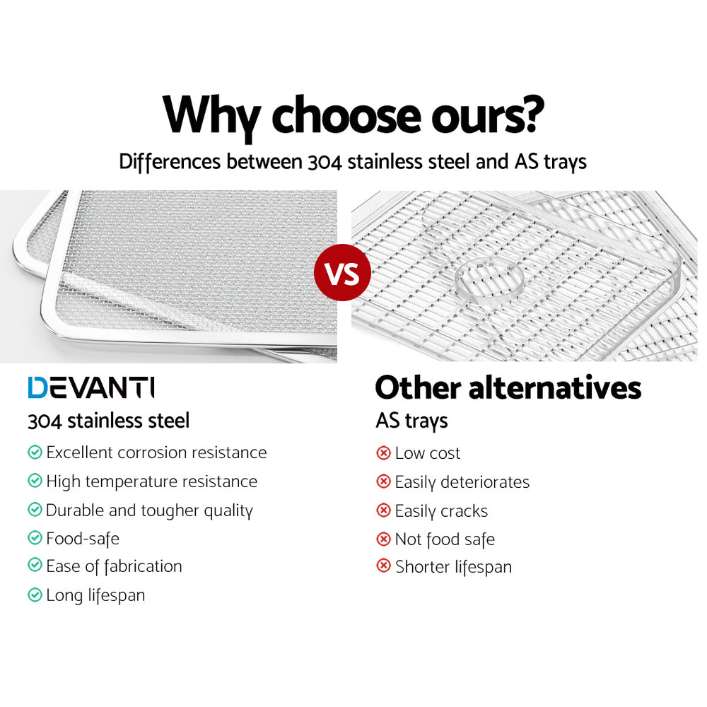 Food Dehydrators: Devanti 9 Trays Food Dehydrator Stainless Steel Tray