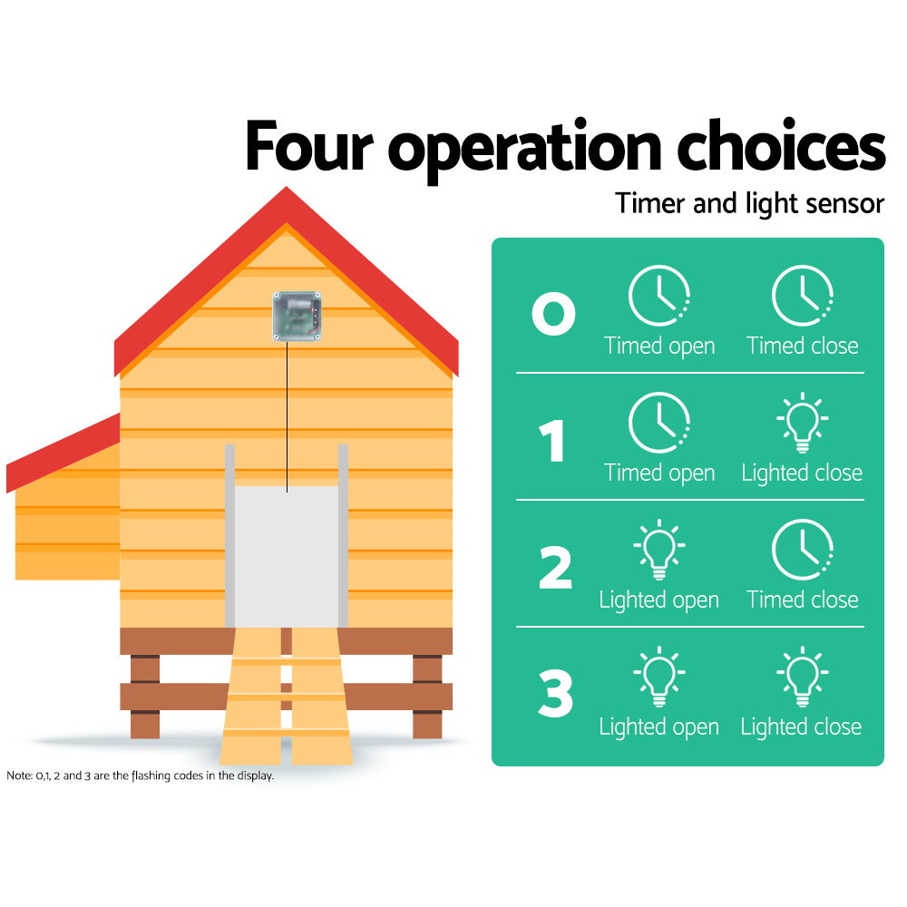 Farm Equipment: Giantz Automatic Chicken Coop Door Opener