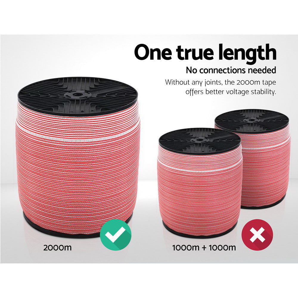 Fencing & Barriers: Giantz Electric Fence Poly Tape 2000M