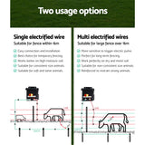 Fencing: Giantz Electric Fence Poly Wire 500M Insulator