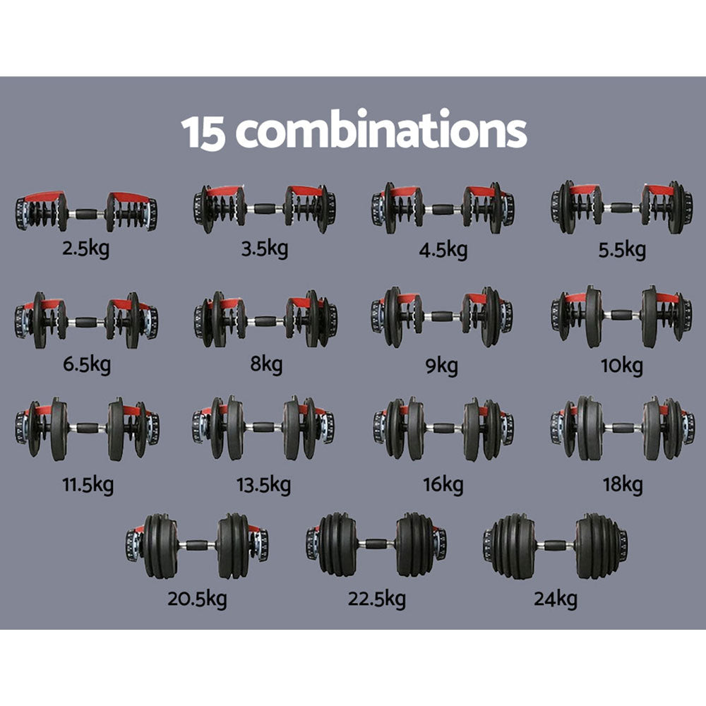 Free Weights: Everfit 24kg Dumbbells Adjustable Dumbbell Weight Plates Home Gym 2pcs