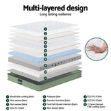 Giselle 25cm Memory Foam Mattress Dual Layer Zipper Cover Cool Charcoal Foam Mattresses Queen